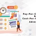 Understanding The Basics Of Google Pay-Per-Click(PPC) Or Cost-Per-Click (CPC) Advertising